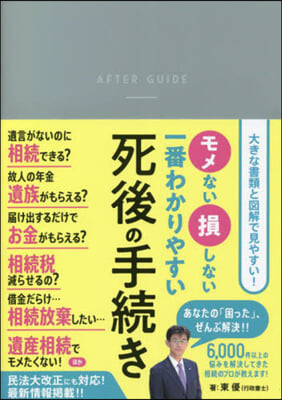 一番わかりやすい 死後の手續き