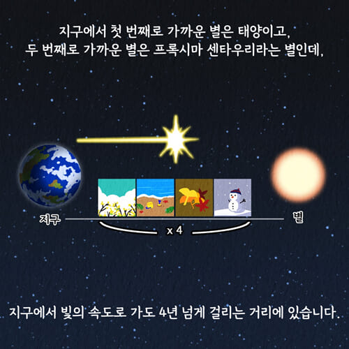 카드뉴스4