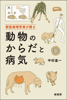 獸醫病理學者が語る動物のからだと病氣