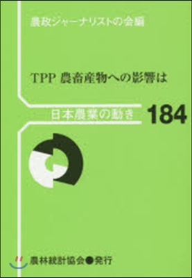 TPP農畜産物への影響は