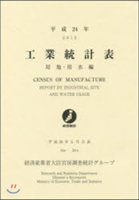 平24 工業統計表 用地.用水編