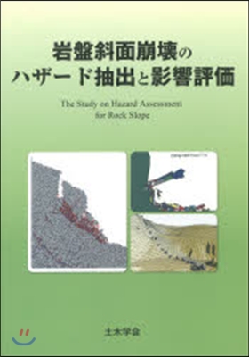 岩盤斜面崩壞のハザ-ド抽出と影響評價