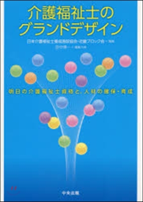 介護福祉士のグランドデザイン 明日の介護