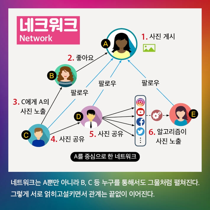 카드뉴스3
