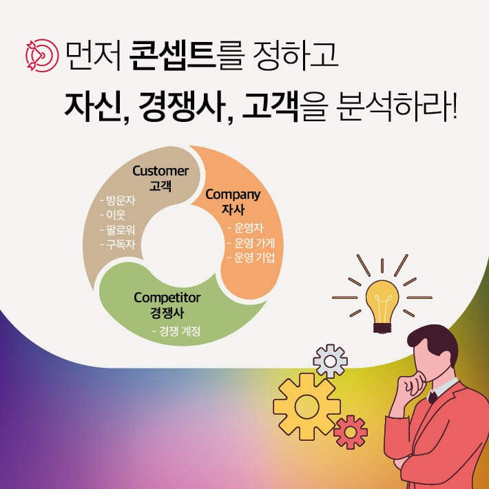 카드뉴스6