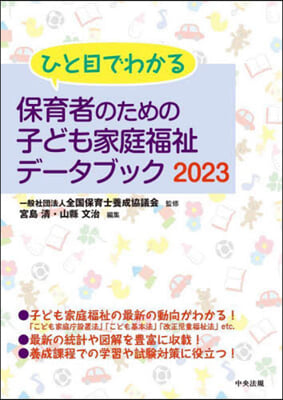 ’23 保育者のための子ども家庭福祉デ-