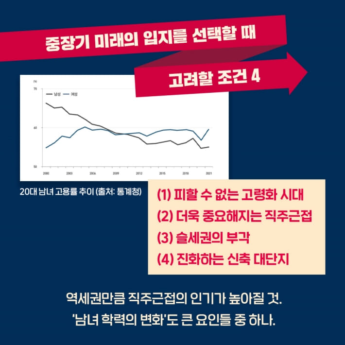 카드뉴스5