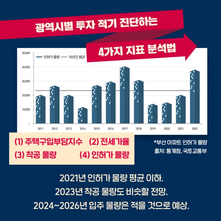 카드뉴스6