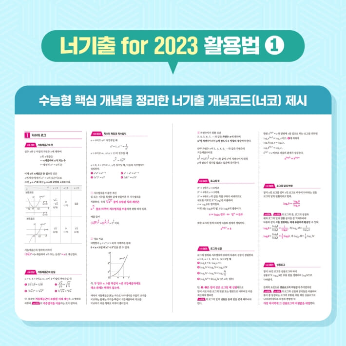 너기출 For 2024 수학 1 (2023년) 이투스북 수학개발팀 - G마켓 모바일