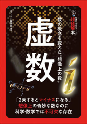 數の槪念を變えた“想像上の數” 虛數