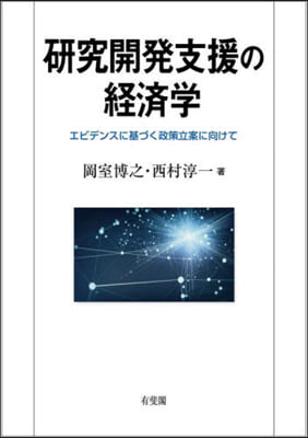 硏究開發支援の經濟學