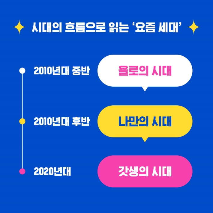 카드뉴스5