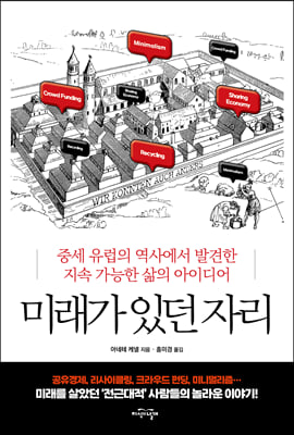 미래가 있던 자리