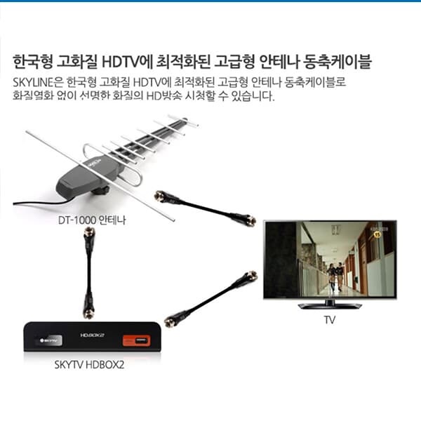 SKYLINE HDTV안테나 동축케이블
