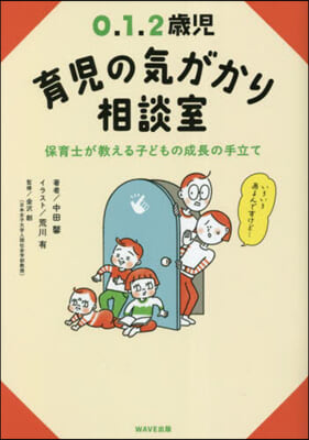 0.1.2歲兒 育兒の氣がかり相談室