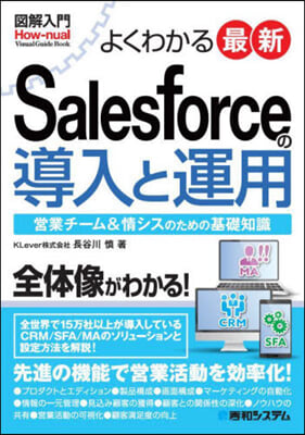 最新 Salesforceの導入と運用