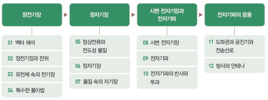 상세 이미지 1