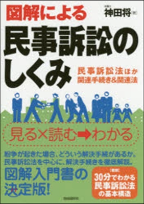 圖解による民事訴訟のしくみ