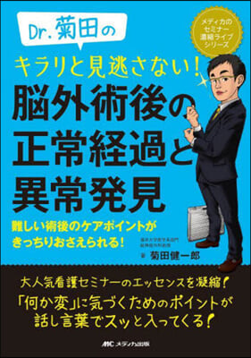 腦外術後の正常經過と異常發見