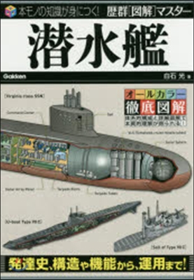 潛水艦