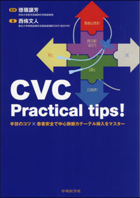 CVC Practical tips!