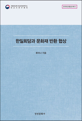 한일회담과 문화재 반환 협상