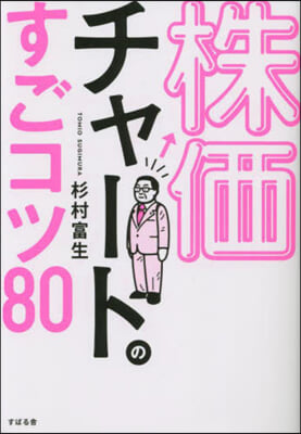 株價チャ-トのすごコツ80