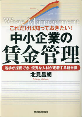 中小企業の賃金管理