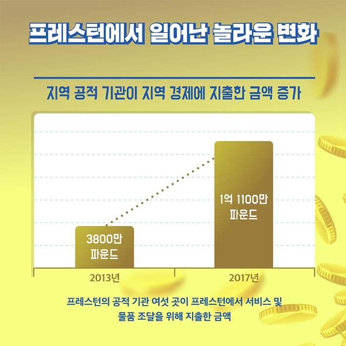 카드뉴스3