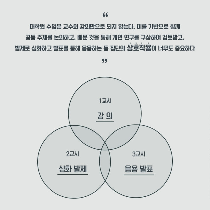 카드뉴스3