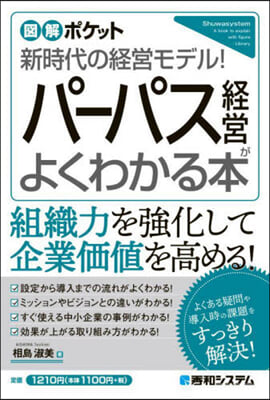 パ-パス經營がよくわかる本