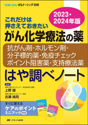 がん化學療法の藥 2023.2024年版 