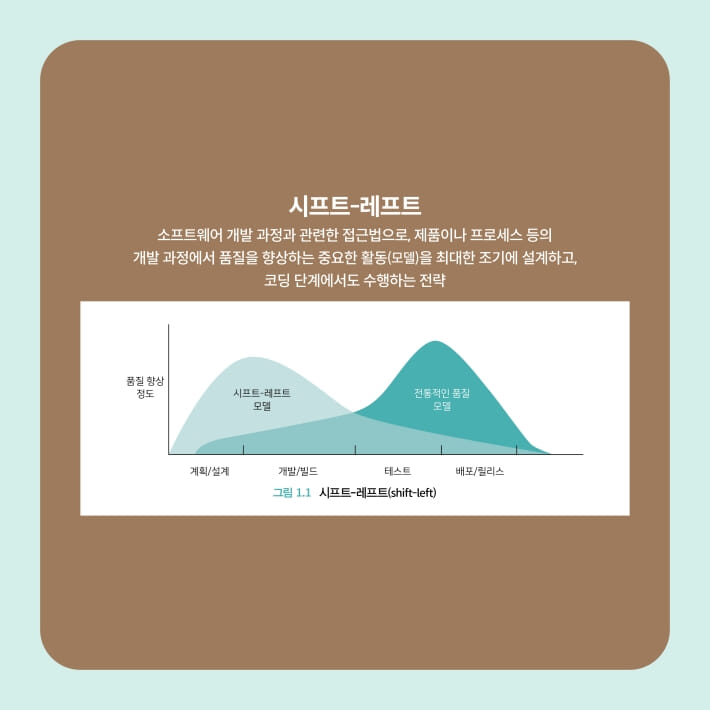 카드뉴스3