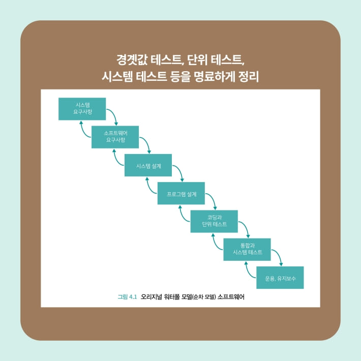 카드뉴스4