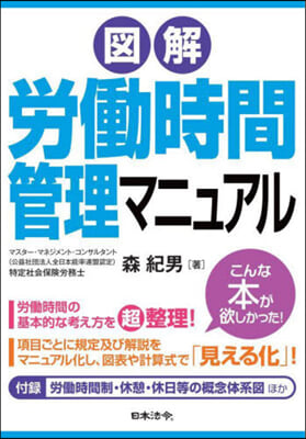 圖解 勞はたら時間管理マニュアル