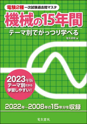 機械の15年間 2023年版 