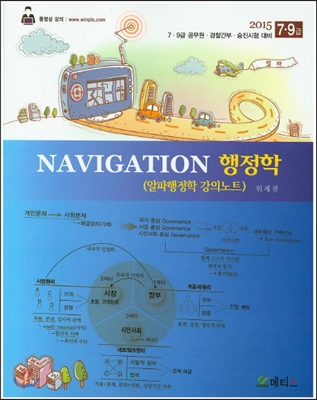 NAVIGATION 알파 행정학 강의노트