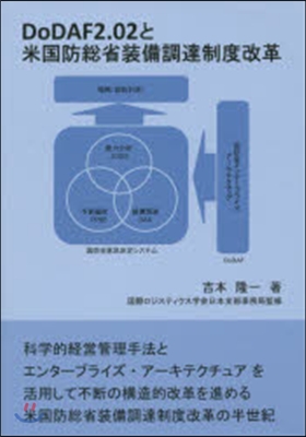 DoDAF2.02と米國防總省裝備調達制