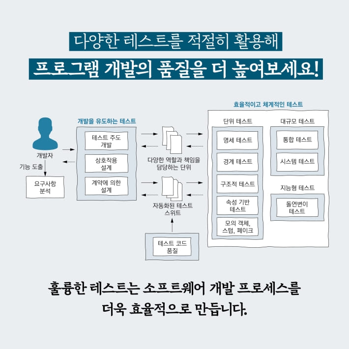 카드뉴스3