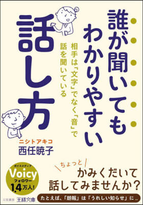 誰が聞いてもわかりやすい話し方