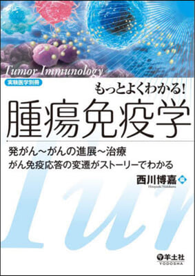 もっとよくわかる!腫瘍免疫學