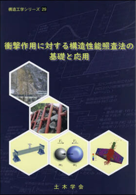 衝擊作用に對する構造性能照査法の基礎と應