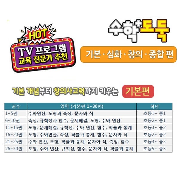 수학도둑 16-80번 65권세트 기본B+심화+창의+종합 재정가/상품권2만