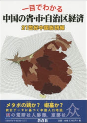 ［一目でわかる］中國の省.市.自治區經濟