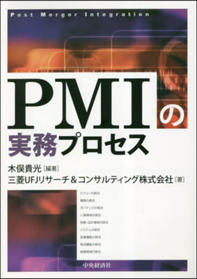 PMIの實務プロセス