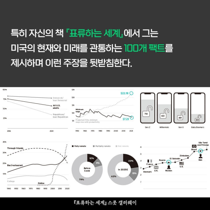 카드뉴스6