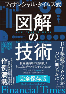 フィナンシャル.タイムズ式 圖解の技術