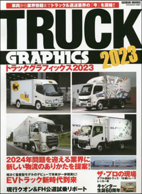 トラックグラフィックス2023 