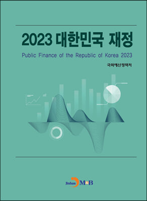 2023 대한민국 재정