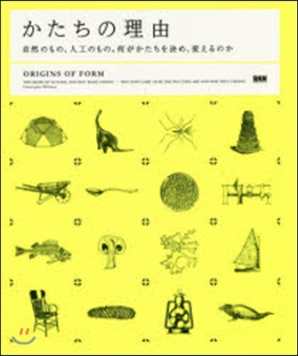 かたちの理由 自然のもの,人口のもの。何